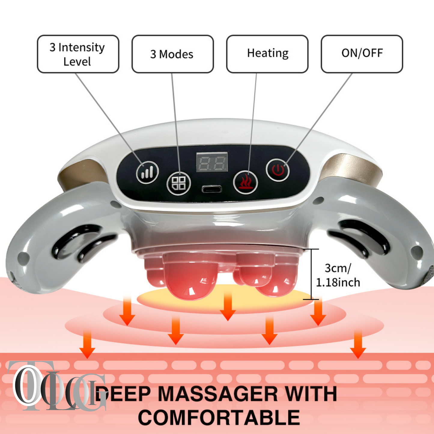 Automatic Abdominal Massager